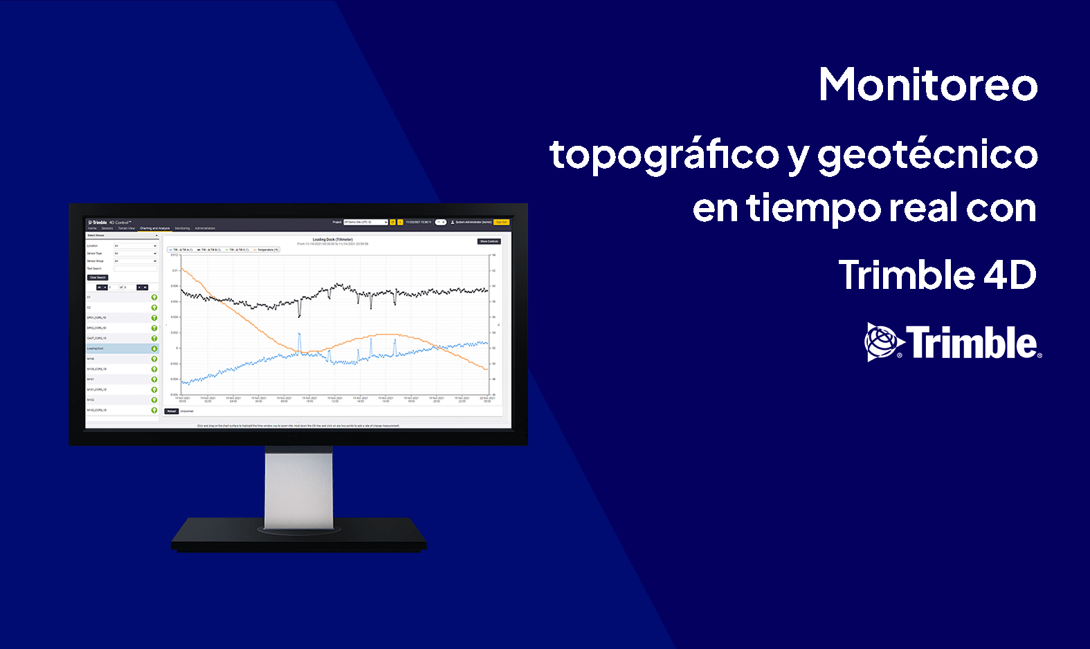 Webinar Trimble 4D sobre monitoreo topográfico y geotécnico en tiempo real - Geo Systems Perú